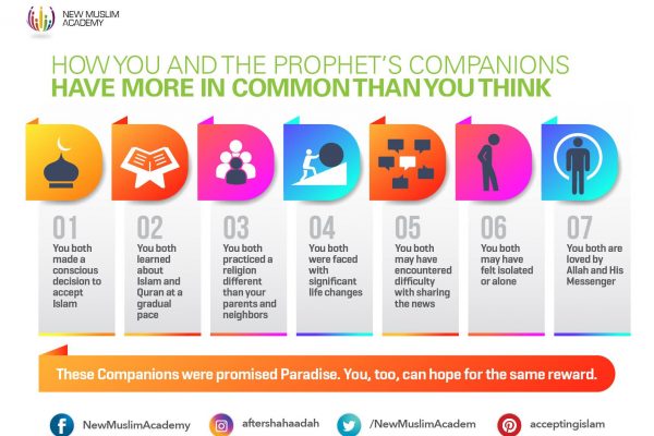 prophets companions