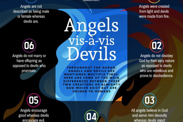 angels&devils