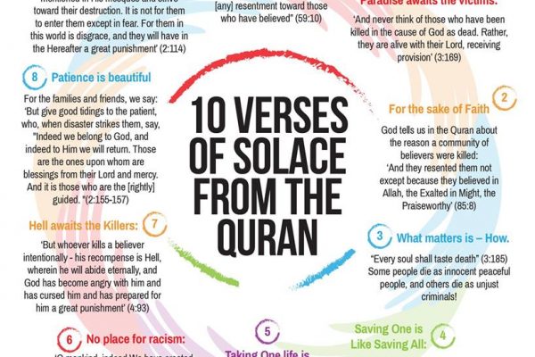 10 verses of solace