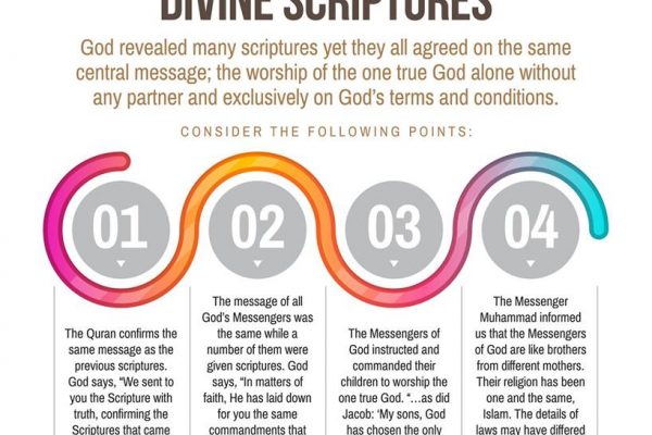 primary msg of divine scriptures