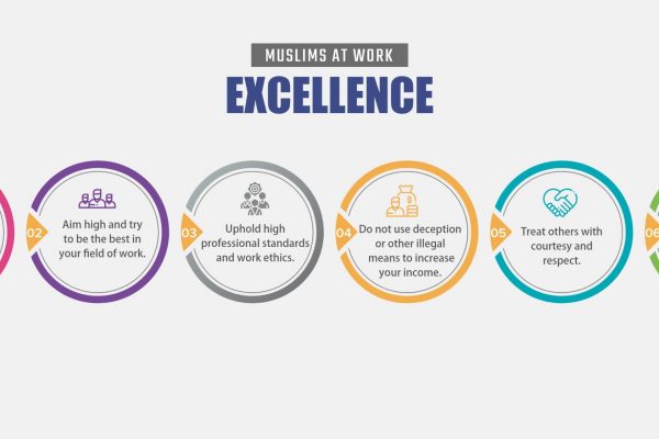 Excellence at work