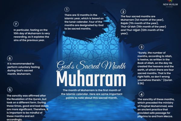 The Month of Muharram (2)
