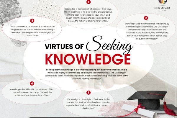 Virtues of Seeking Knowledge (1)