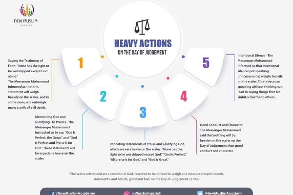 Heavy Actions on the Day of Judgement – 2 (7)