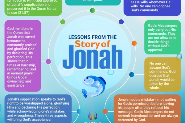 Lesson from the story of Jonah (1) (1)