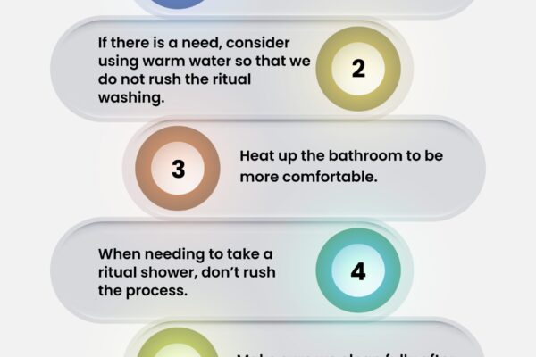 Maintaining Purity and Cleanliness in Winter