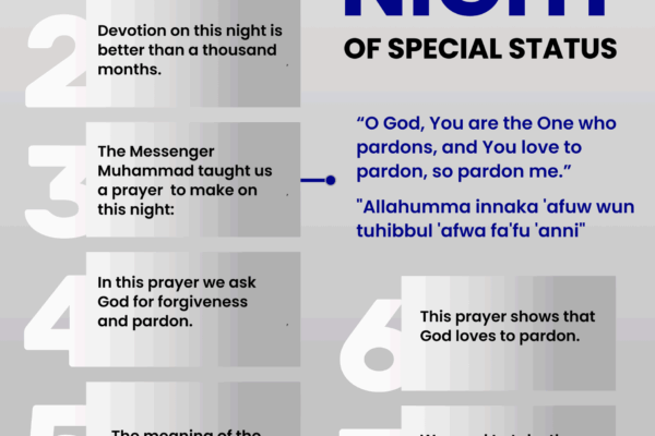 A Prayer for the Night of Special Status