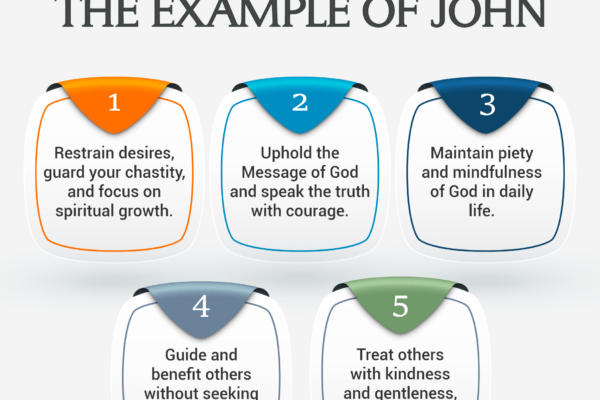 5 Ways to Follow the Example of John