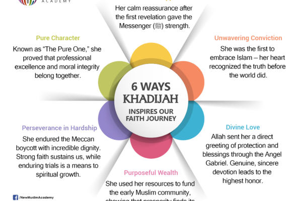 6 Ways Khadijah Inspires Our Faith Journey 2
