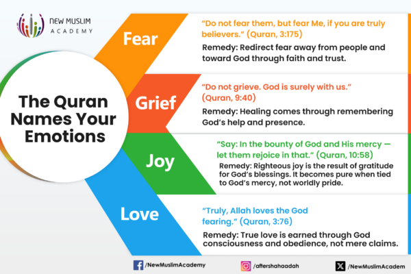 Fear, Grief, Joy, Love