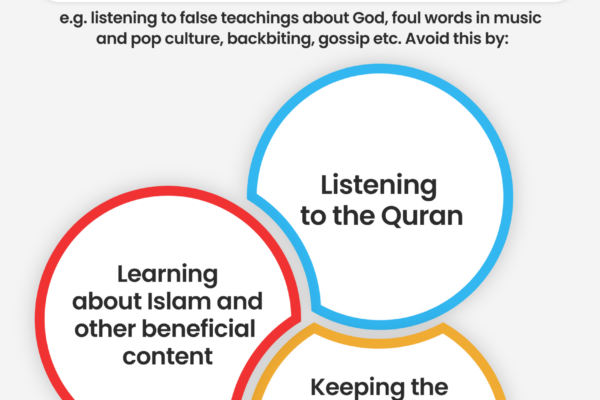 Five Things that Weaken Faith & How to Avoid Them – Ears