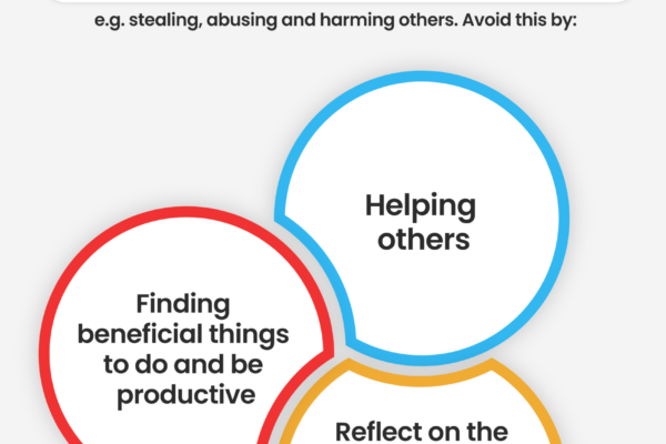 Five Things that Weaken Faith & How to Avoid Them – Hands