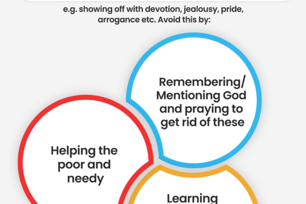 Five Things that Weaken Faith & How to Avoid Them – Heart