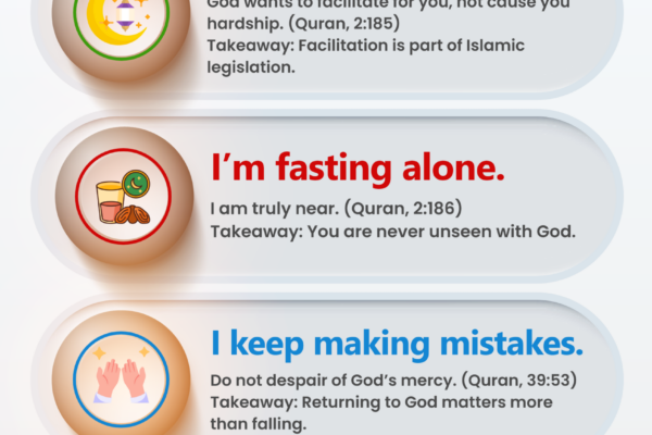 The Quran and the Common Ramadan Struggles of New Muslims