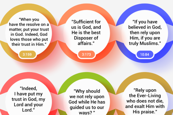 Quranic Passages on Trusting in God
